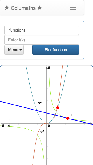 RockyRoer: Online Graphing Calculator