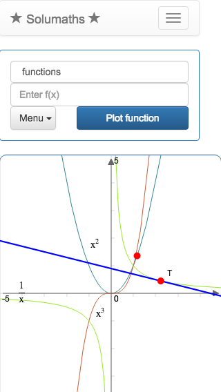 GraphFree Free Online Graphing Calculator