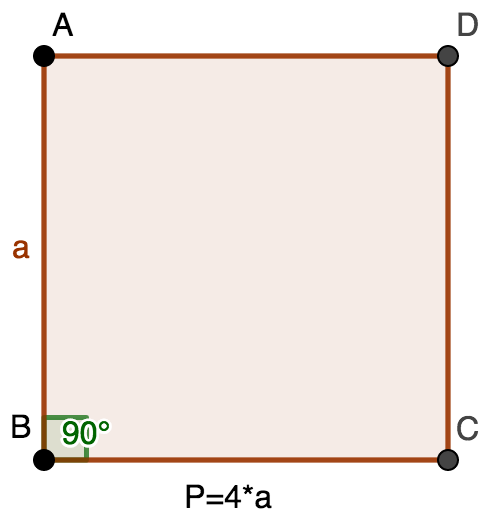 Fórmula para calcular el perímetro de un cuadrado.