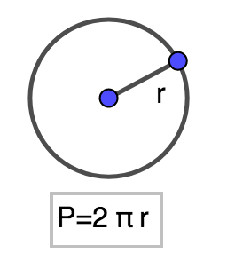 Fórmula para calcular o perímetro de um círculo.